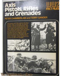 Axis pistols, rifles and grenades