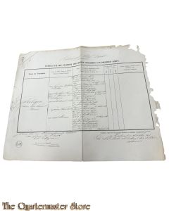 Extract uit het stamboek der Officieren Koloniaal Werf Depot 1861 Isodore Louis Bernard Edmond Pellegen 