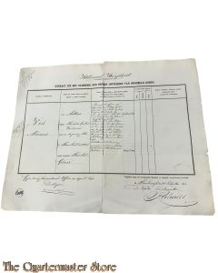 Extract uit het stamboek der Officieren Koloniaal Werf Depot 1863 Marinus Vis  